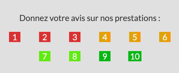 Emailing avec sondage