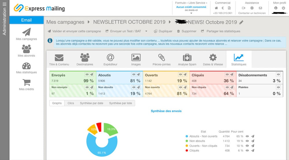 Interface onglet statistique d'express-mailing