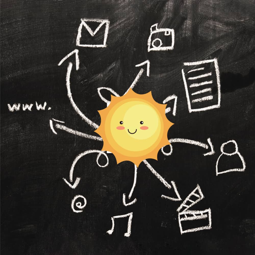 Une image de soleil entouré de tous les services réalisables pour sa clientèle.