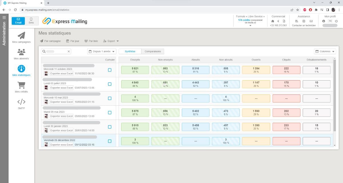 Plateforme express mailing